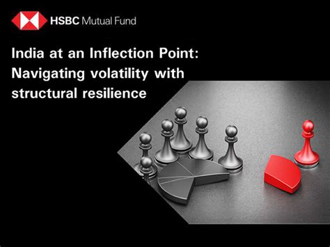 Investment concepts simplified | HSBC Asset Management India