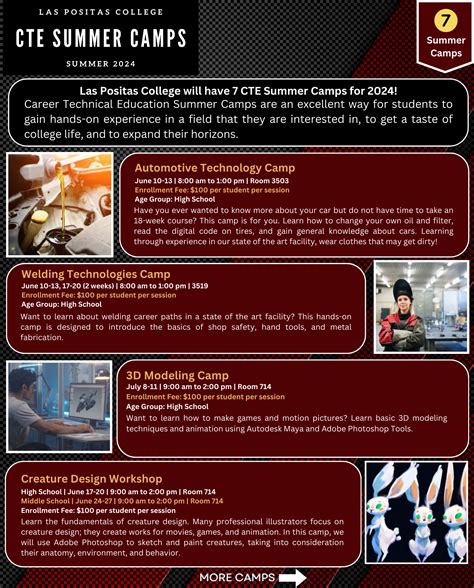 Las Positas College Summer Camps
