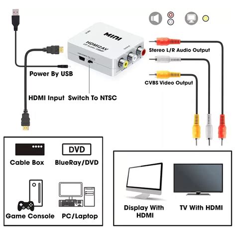 HDMI to RCA, HDMI to AV, 1080P HDMI to 3RCA CVBS AV Composite Video ...