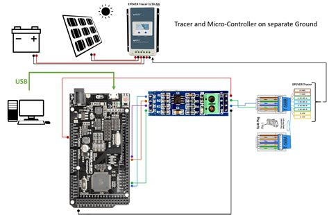 Image result for Ground Bus Arduino