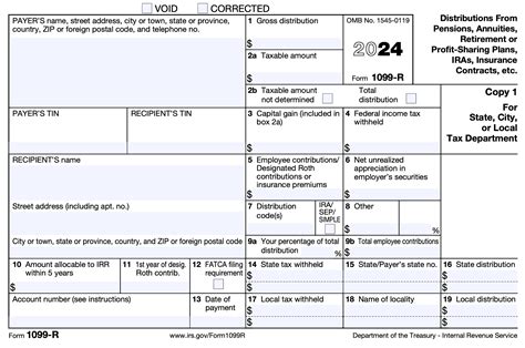 什麼是 1099 表格？何時使用它以及它如何工作 - Flnug.com