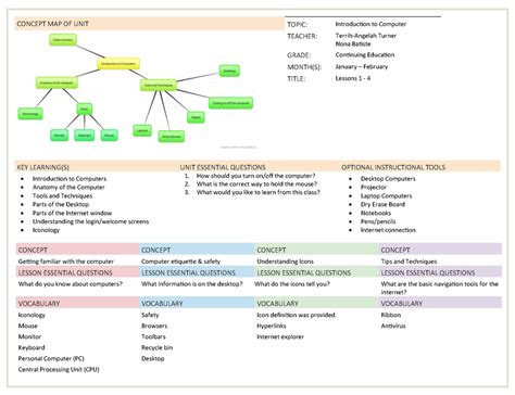 Computer Literacy Programs 的图像结果