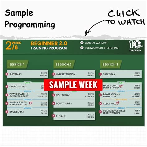 Image result for Beginner Python Lesson