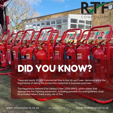 About Us RTF Compliance. Your Safety One Test At A Time