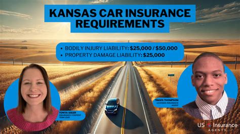 Auto Insurance Wichita Kansas 的图像结果