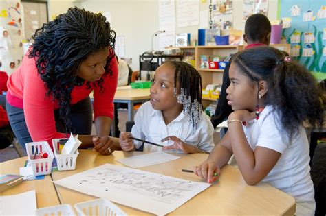 Positive Classroom 的图像结果