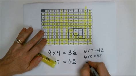 Math Multiply Tables 的图像结果