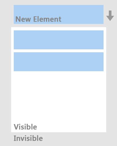 Slide Down JavaScript 的图像结果