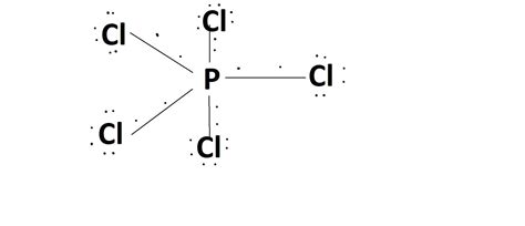 draw the Lewis structure for pcl5 - Brainly.in