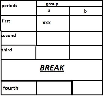 Image result for Android Studio Make Table App