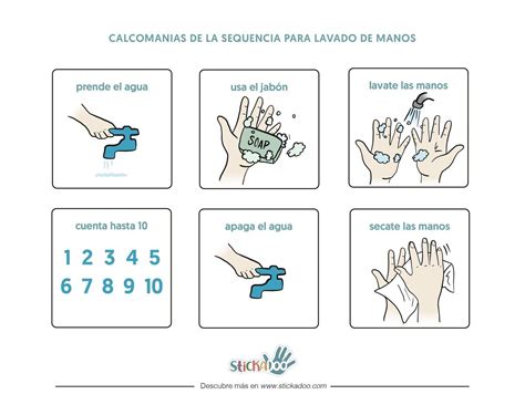 Washing Hands Spanish