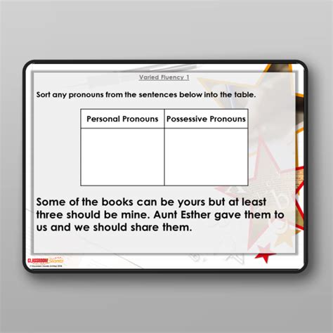 Year 4 Pronoun Or Noun Modelling Ppt Resource | Classroom Secrets