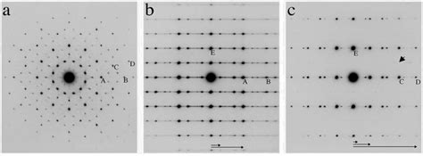 Electron Diffraction Pattern 的图像结果