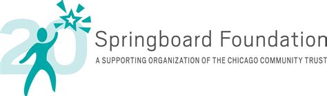 Image result for Operation Springboard