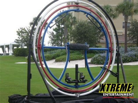 Image result for Human Gyroscope