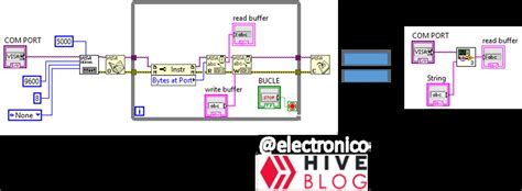 Creating subVI Examples in LabVIEW 的图像结果