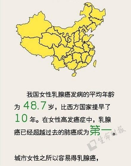 新版中国癌症地图发布 图解各种癌症及高发省份-搜狐新闻