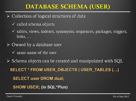 Image result for SQL Database Advanced