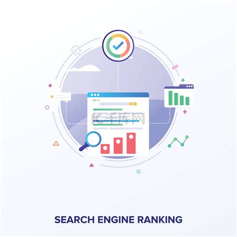 Image result for JavaScript Questions for Practical
