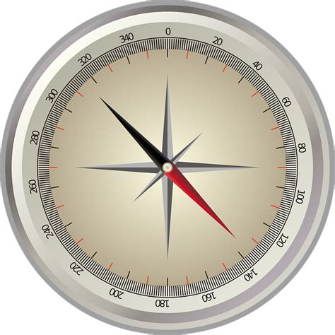 Image result for Simple Imsge of Compass
