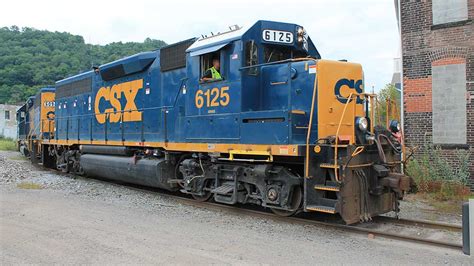 Image result for CSX Stock Analysis