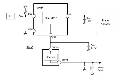 BD6047AGUL-E2 Charge Protection IC - ROHM | Mouser