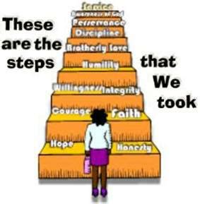 LDS 12 Step Stories 的图像结果