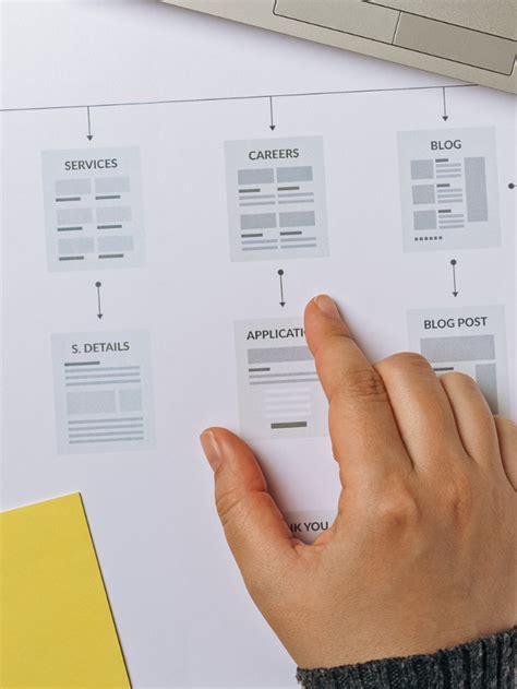 Image result for Sitemap Generator