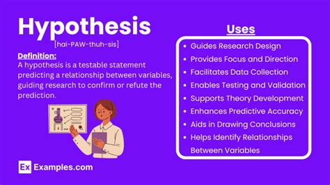 Image result for Examples of Hypothesis Testing