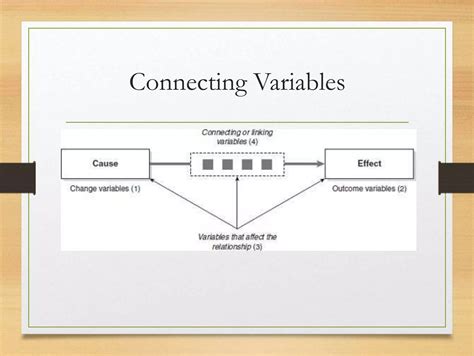 Identifying Variables Tutorial 的图像结果