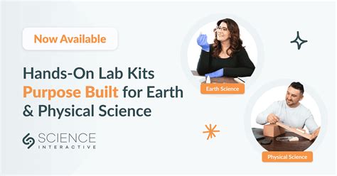 Image result for Science Interactive