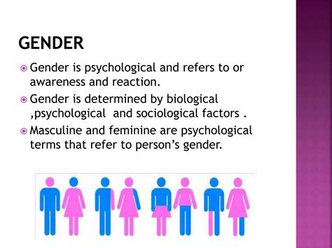 Image result for Explaining Gender Identity