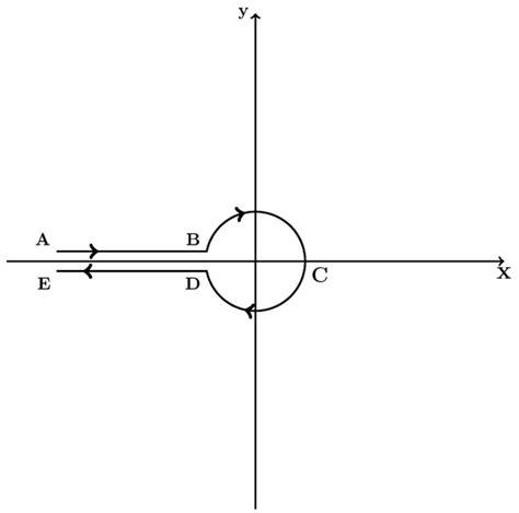 Finite Representations of the Wright Function
