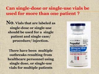 Image result for Injection Practice