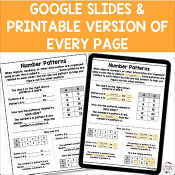 Image result for Graphing Patterns
