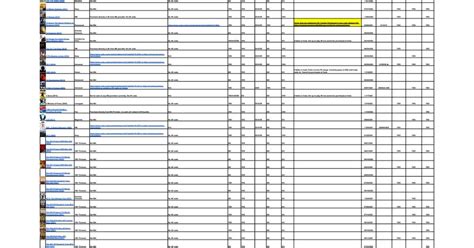 Image result for ISO Thread