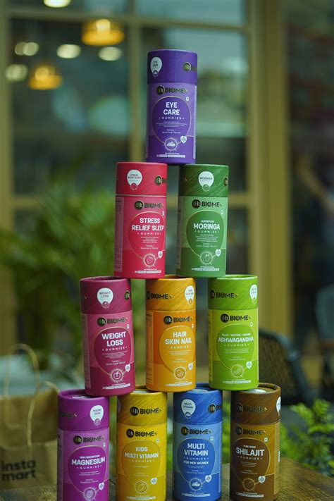 The Future of Wellness: Why Gummies Are Replacing Traditional Suppleme ...