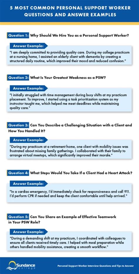 Support Worker Interview Questions Answers 的图像结果