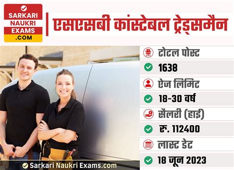 SSB Constable Tradesman Recruitment 2023 | 1638 Posts Online Form