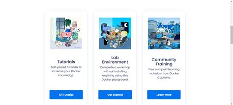 Image result for Docker Simple Commands