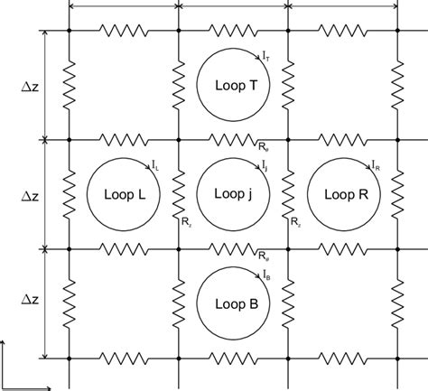 Electricity Network Explained 的图像结果
