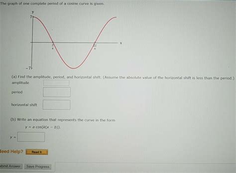Image result for Cosine Graph Period