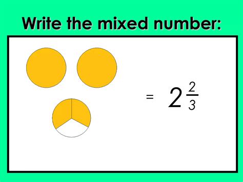 Converting fractions improper to mixed numbers | PPT