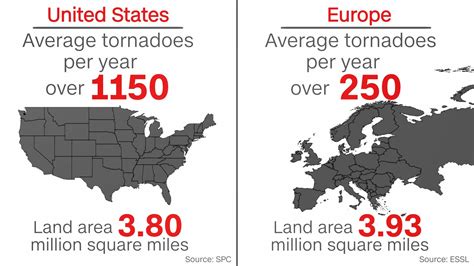 Map Of Tornadoes Most Occur