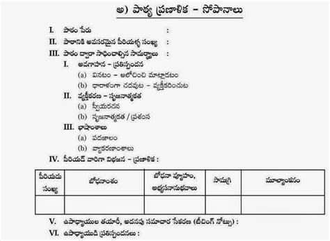 10TH TELUGU FORMATIVE SUMMATIVE ASSESMENT-10TH TELUGU UNIT PLANS - TS ...