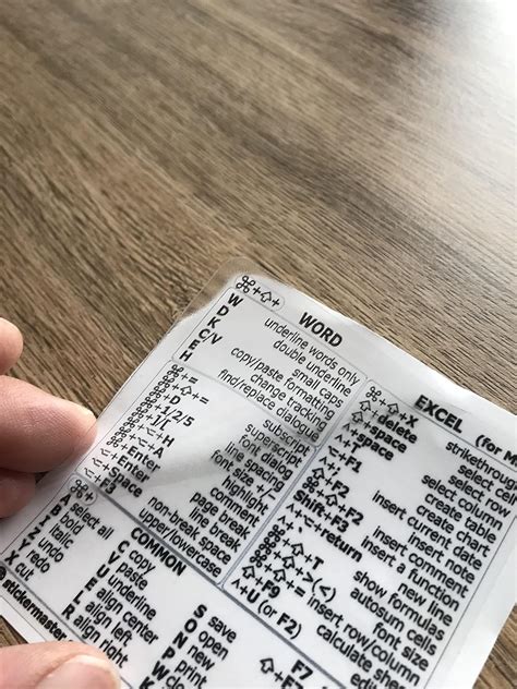 StickerMaster Sticker Master Word Excel Reference Keyboard India | Ubuy