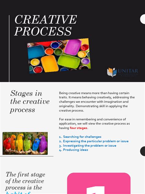 Image result for Understanding Creative Thinking Process