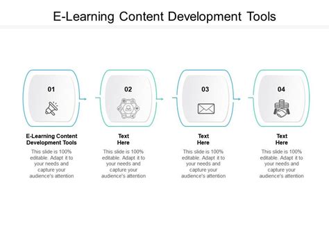 eContent Development.ppt 的图像结果