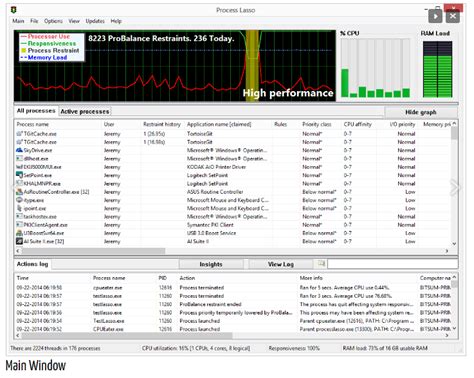 Image result for Process Lasso Pro Features