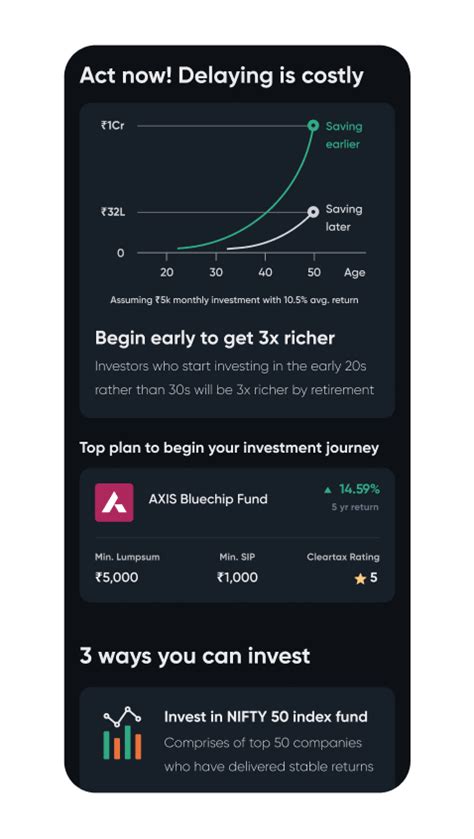 Black by ClearTax : Efile Income tax returns and invest in mutual funds
